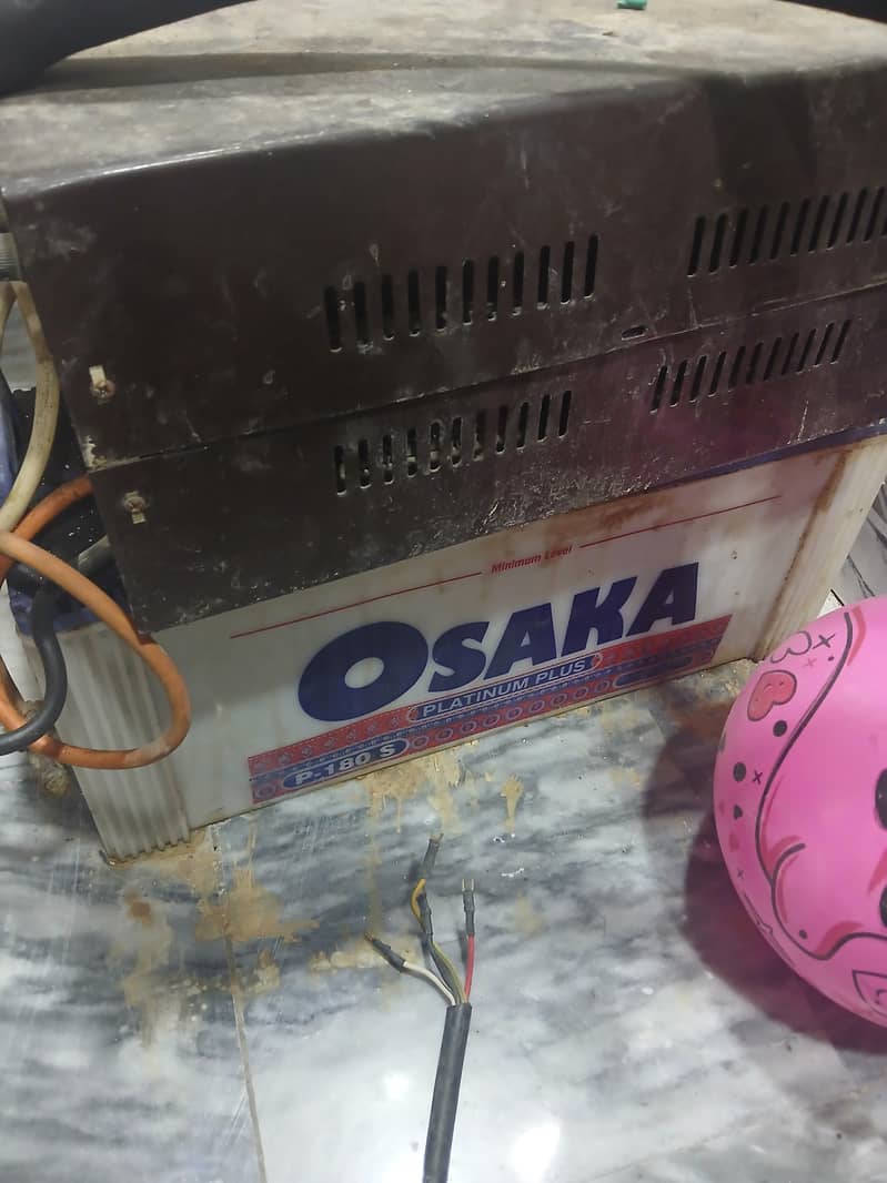 65000 2