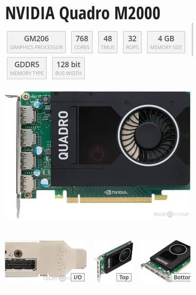 Nvidia Quadro M2000