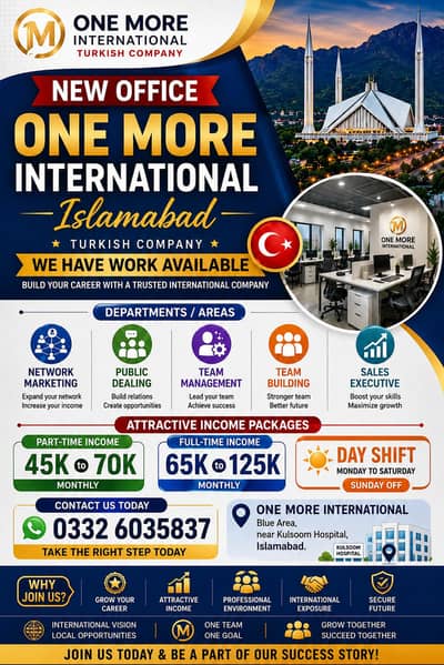 WORK AVAILABLE FOR MALE AND FEMALE