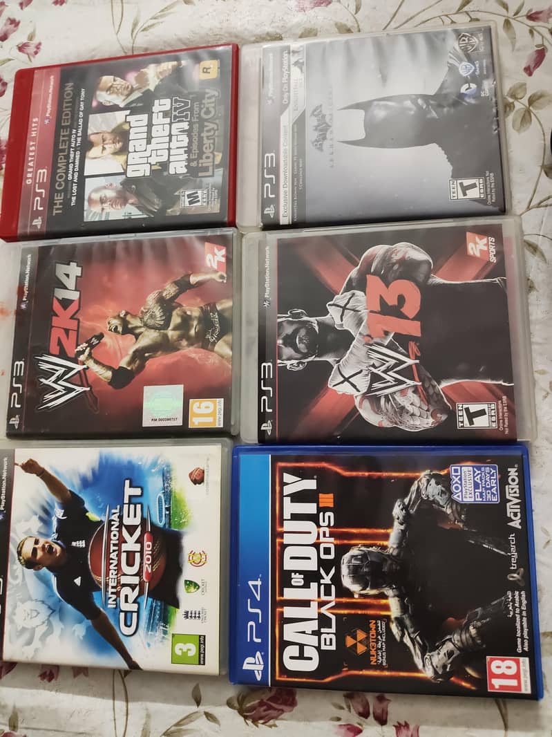 PS3 Super Slim 2