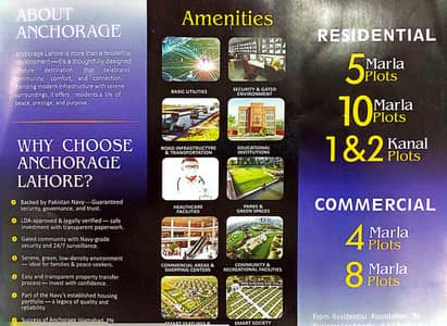 Cheapest Price Good Location Plot For Sale