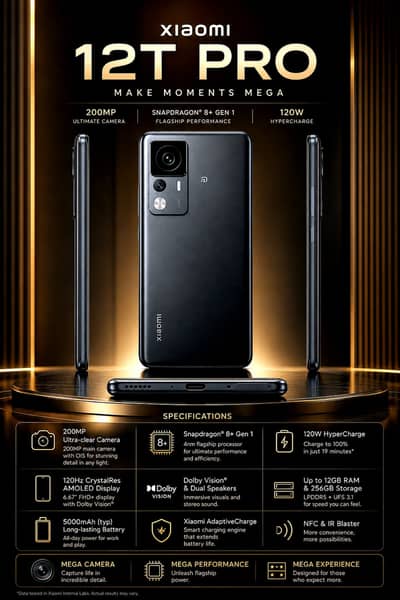 Xiaomi 12t pro