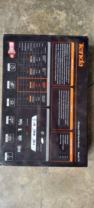 Tenda F6 Model Modem