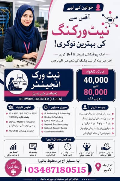 Jobs in Lahore | Male and Female Required | Rs 40,000 to 80,000