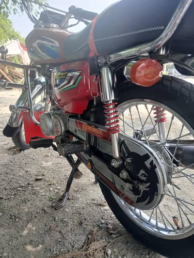 Honda 125 model 2022
