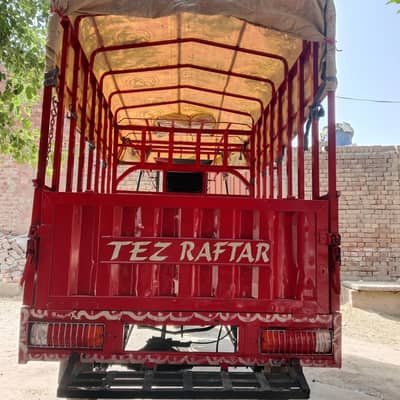 Tez raftar
