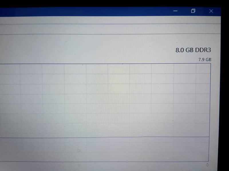 Working Laptop 4