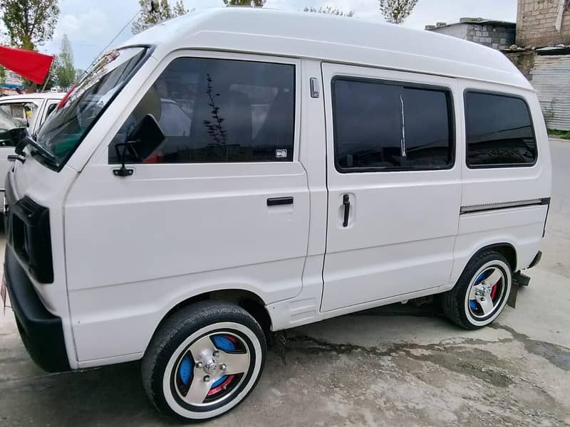 2018 model 1