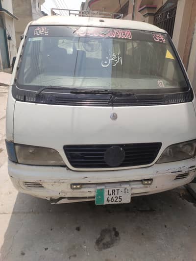 Mercedes Benz/Panther 2004 model