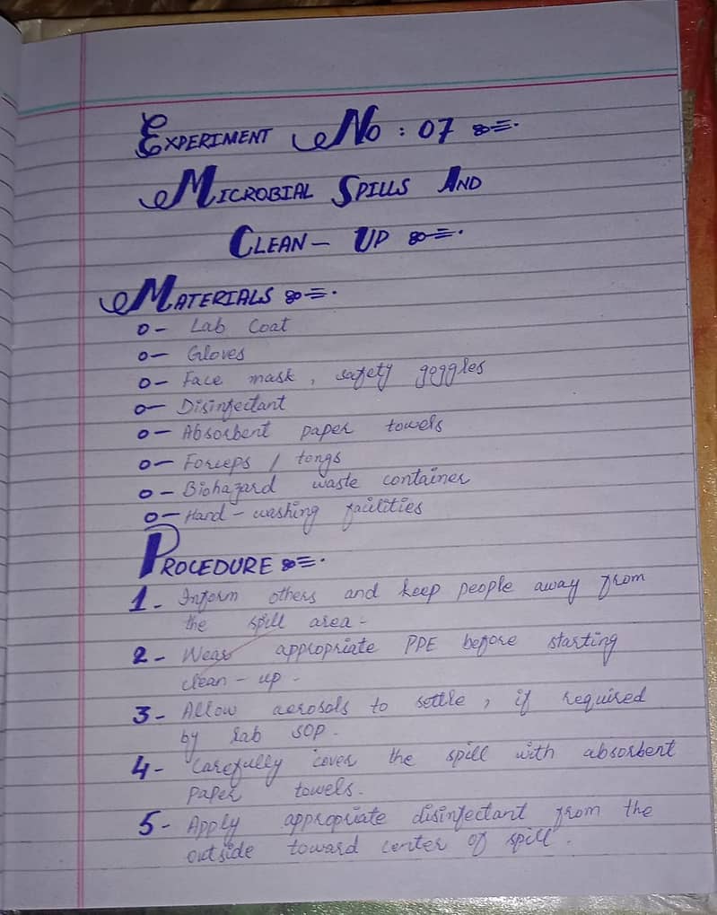 AIOU spring assignment 3