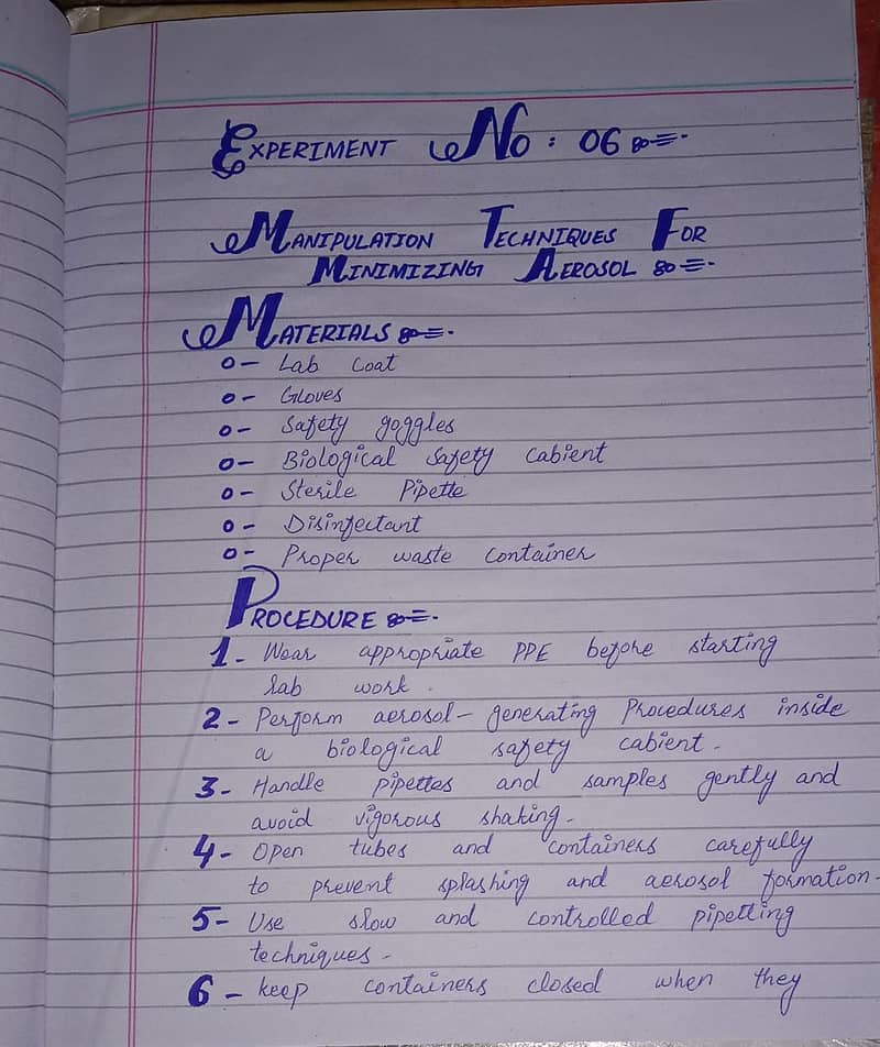 AIOU spring assignment 6