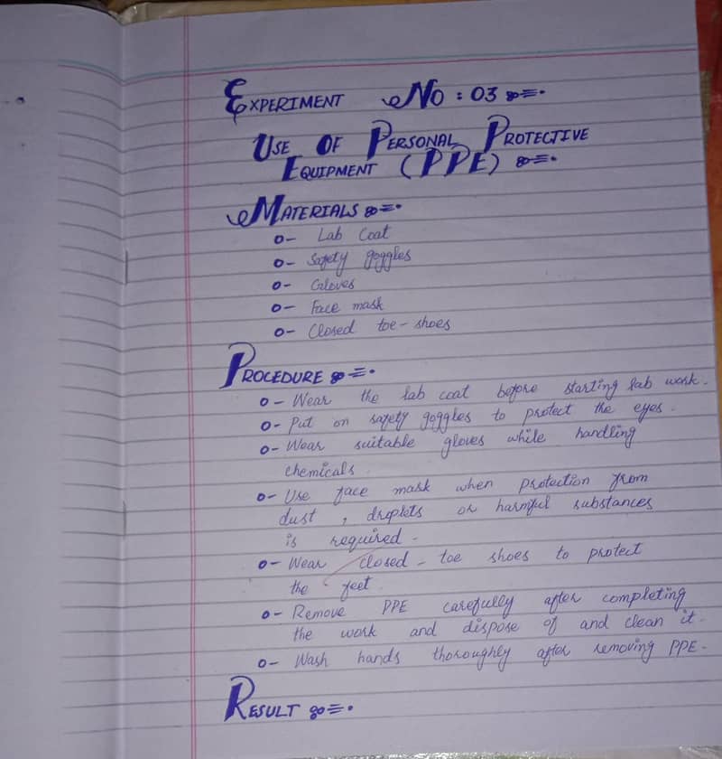 AIOU spring assignment 9