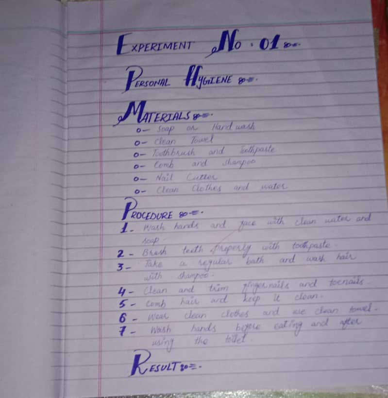 AIOU spring assignment 12