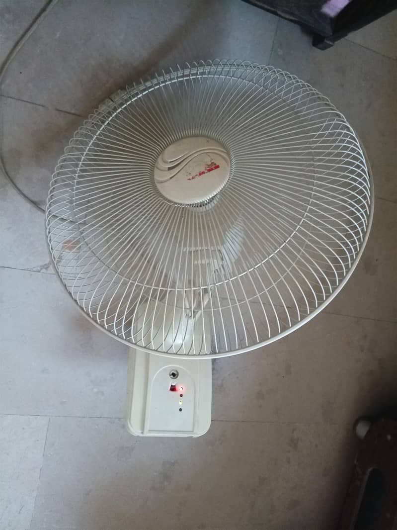 Bracket fan 2