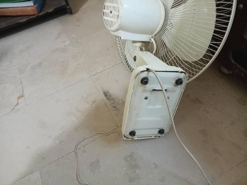 Bracket fan 4