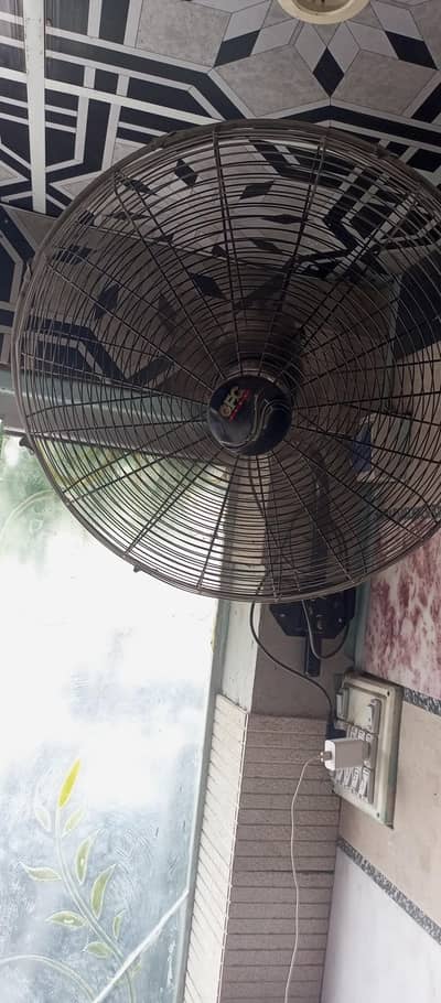 GFC braket fan.