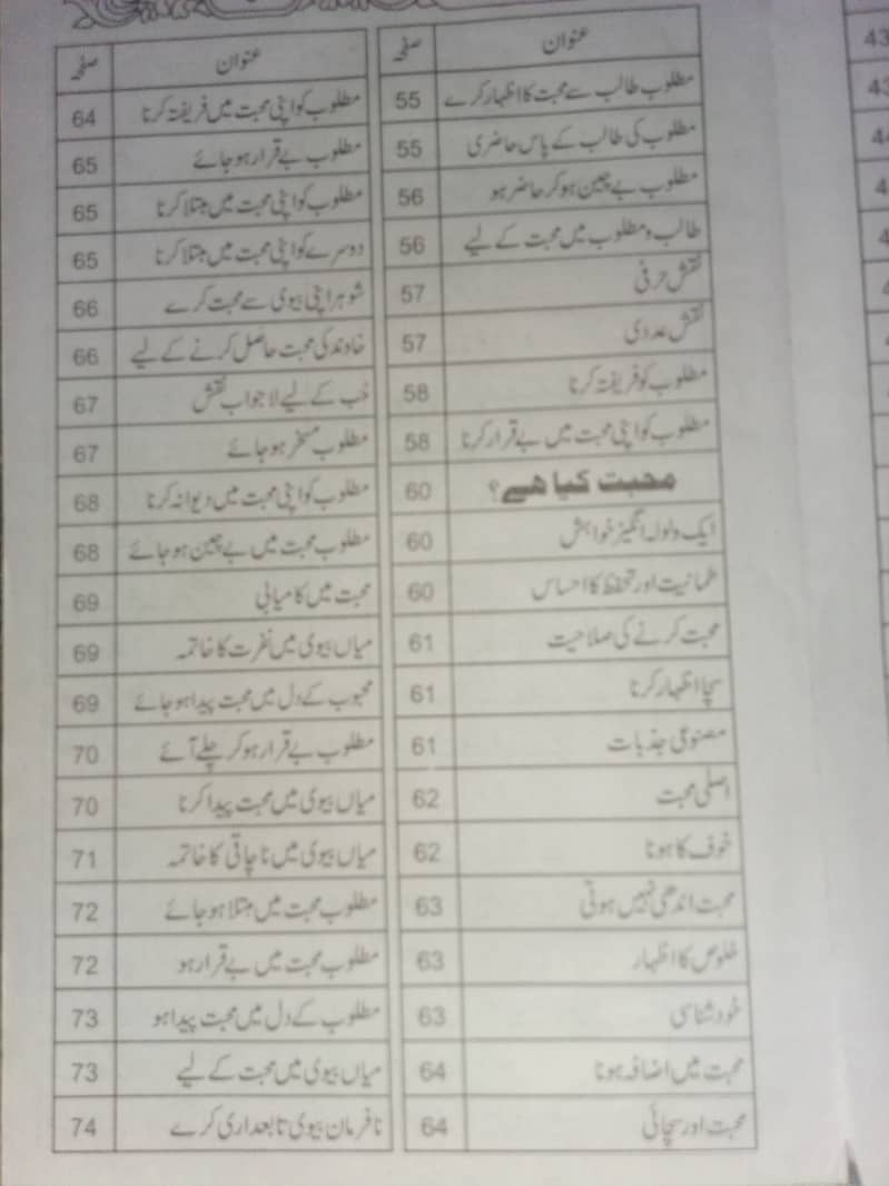 عملیات کی نایاب کتاب03027831883 2