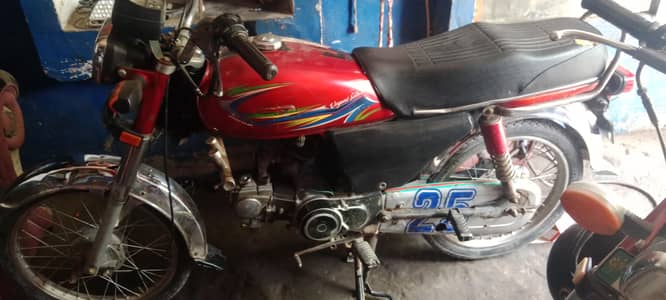 us 70cc