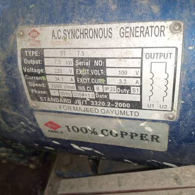 Core Engine Generator for Sale