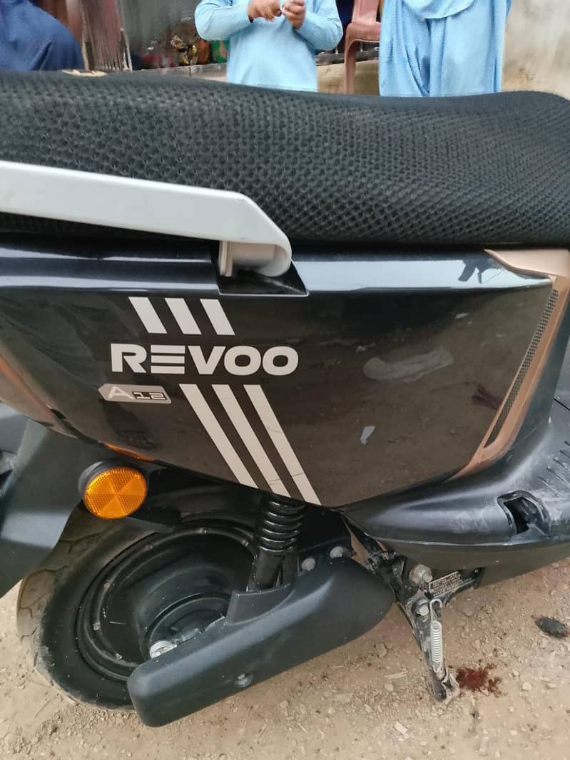 RevooA 12 2