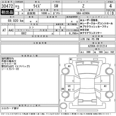 Toyota Raiz