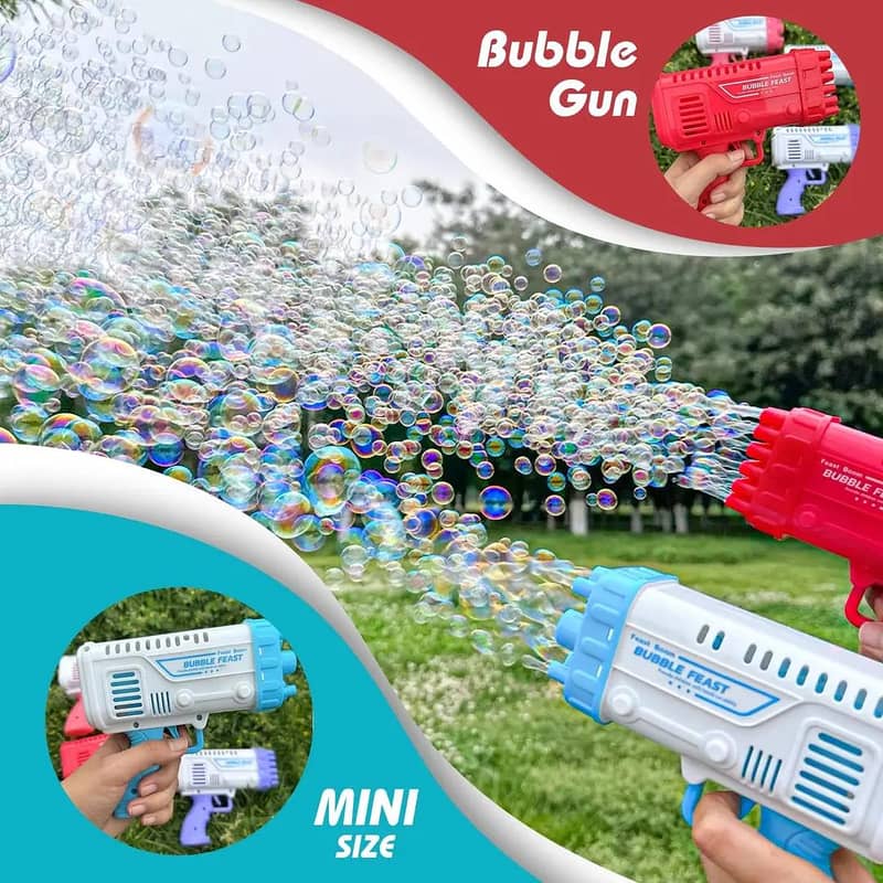 Electric Bubble machine 1