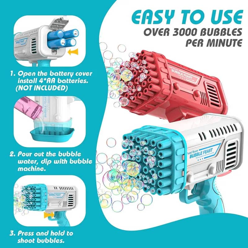 Electric Bubble machine 3