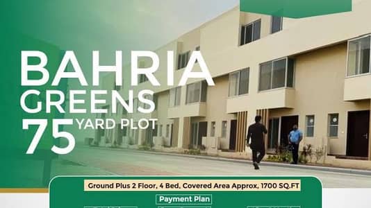 125 sqyd residential plot no 21 , st no 85 ready plot for sale All Dues Clear , best time To Invest. Contact owner  20 lac booking, all dues clear.