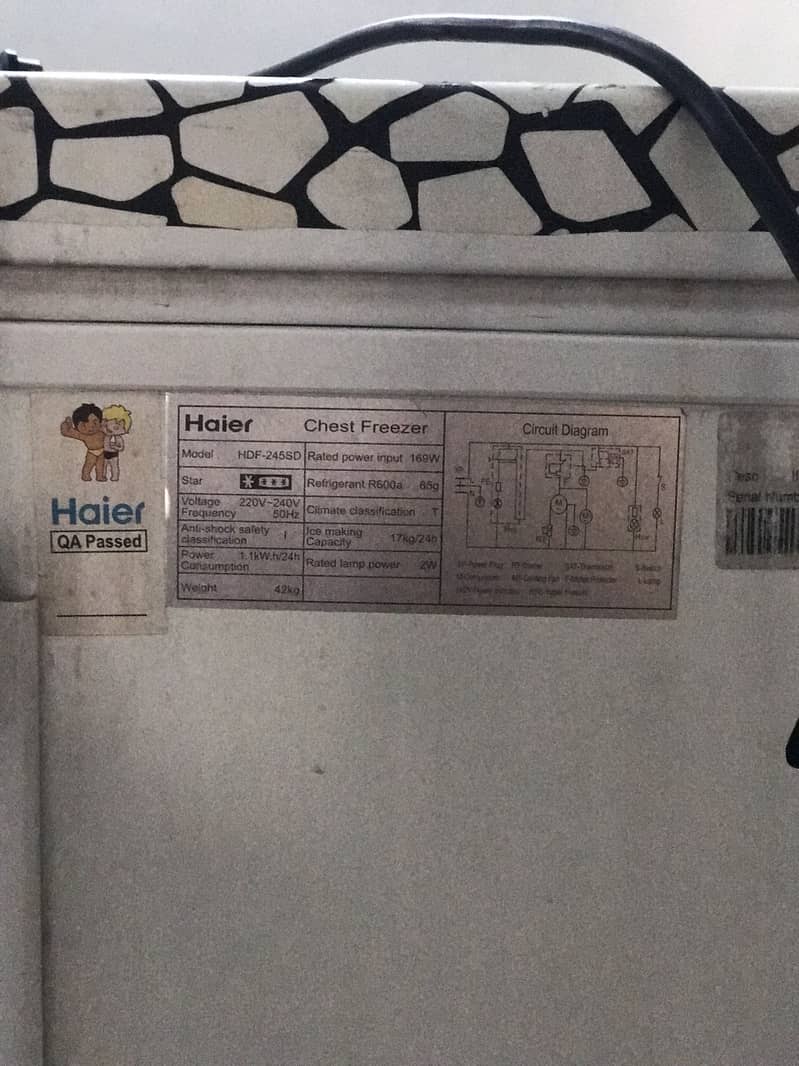 Haier 3