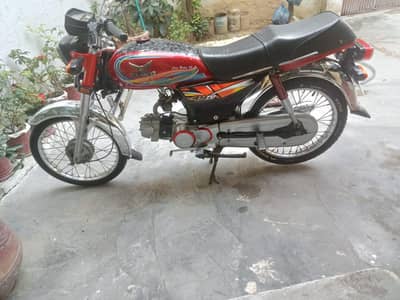 zxmco 2020
