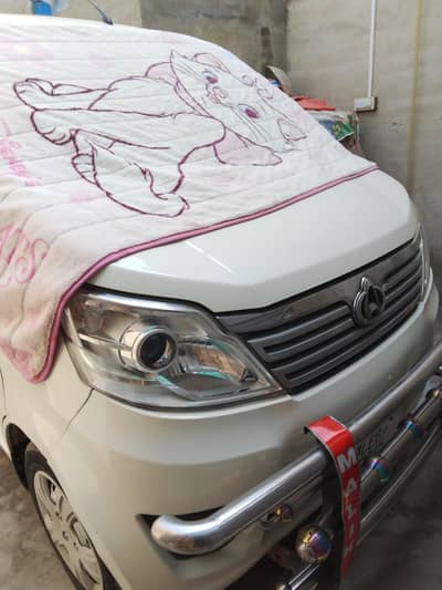 Changan Karvaan 2020