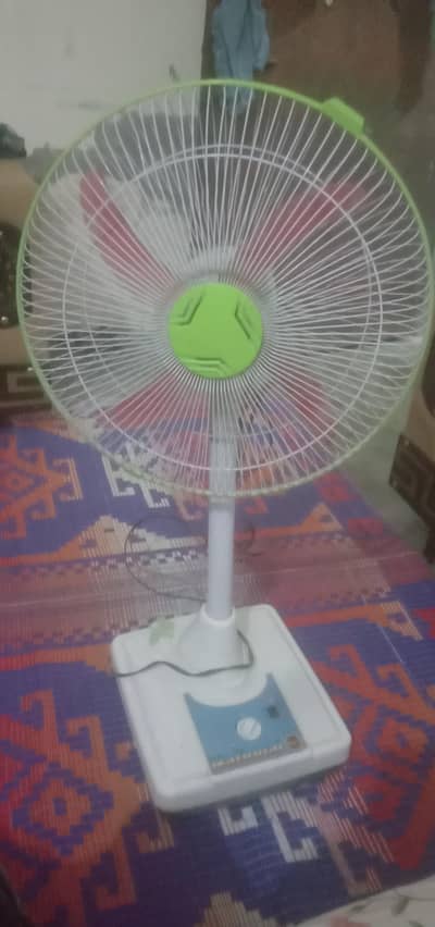 fans all ok bas betrry seff nai kar raha 1000 ka karcha 03099010043