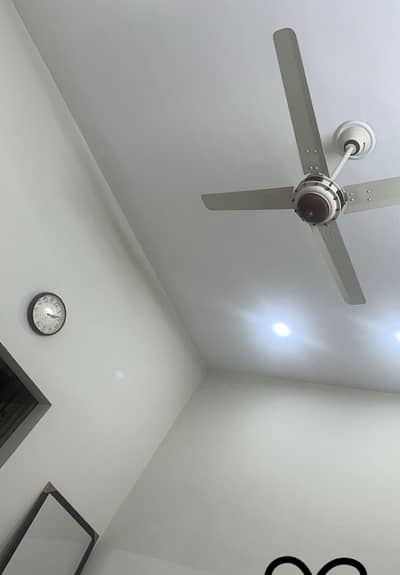 Ceiling fan available for sale