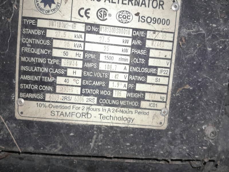 A. c generators 1