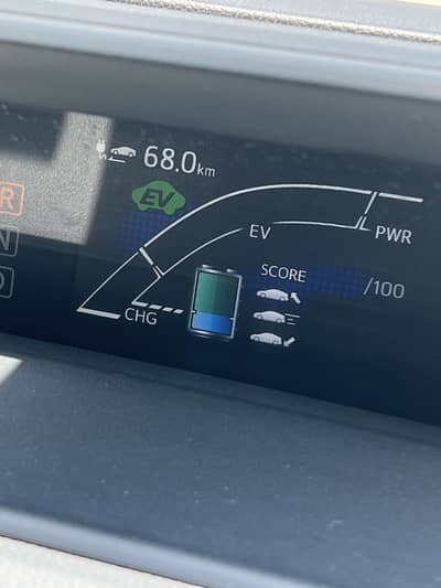Toyota Prius 2020 PHV with solar