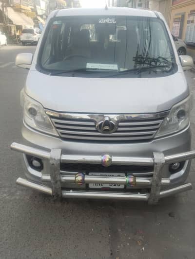 Changan Karvaan 2021