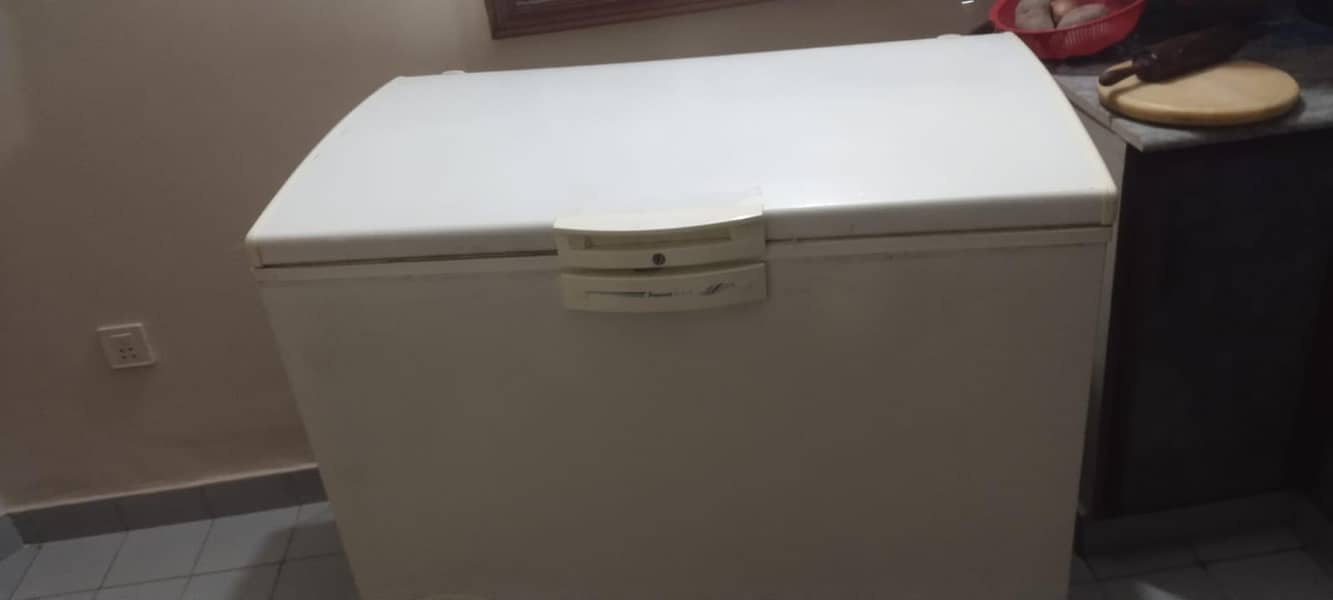 WCC-2130 7