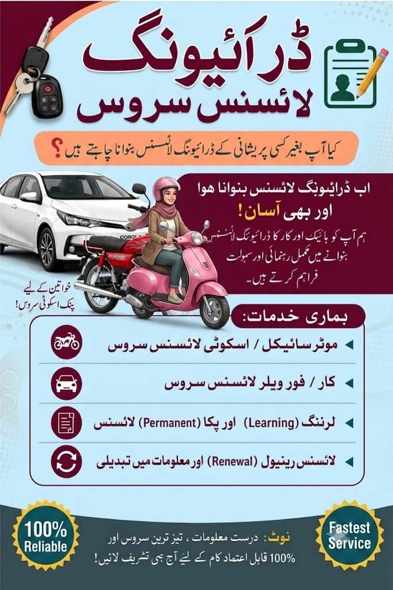 Govt documents facilitor 0