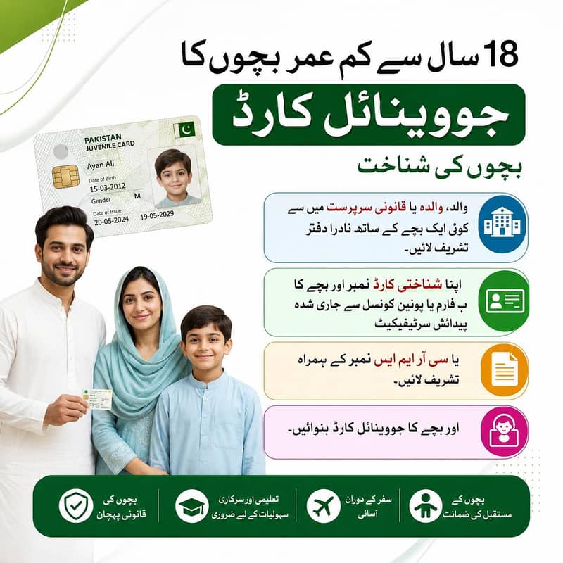 Govt documents facilitor 1