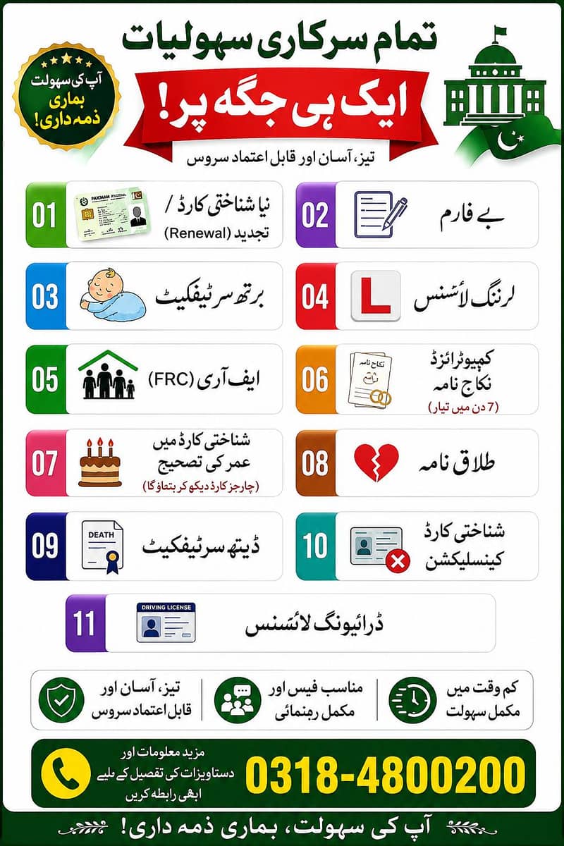 Govt documents facilitor 11