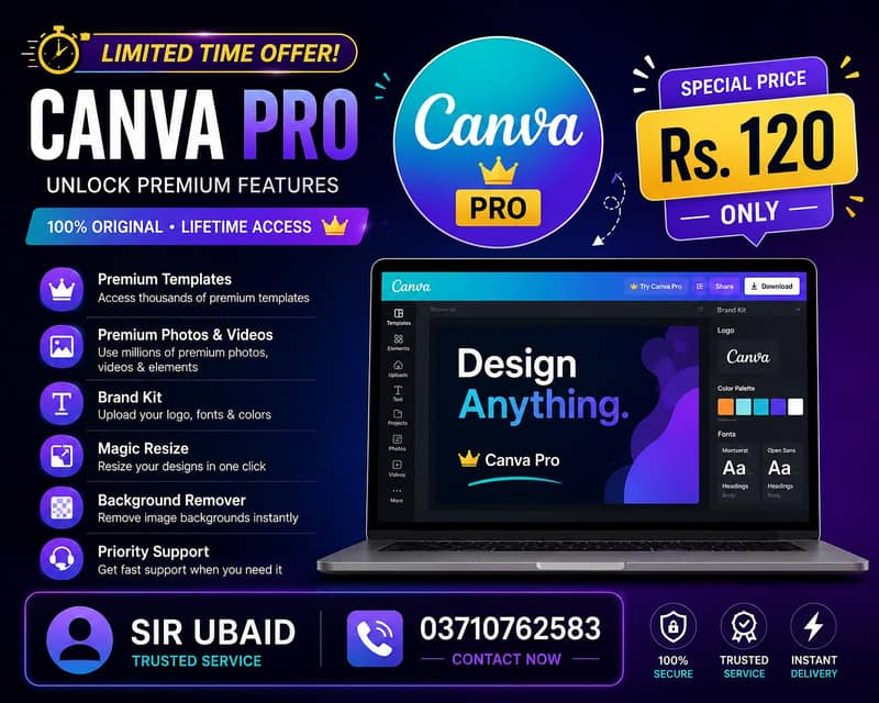 Canva Pro 0