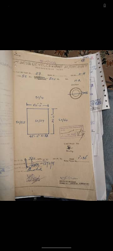 By Birth Commerical 500sqyards Plot Available For Sale
