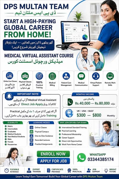 “Hiring Staff – Multiple Job Positions Available | Good Salary”