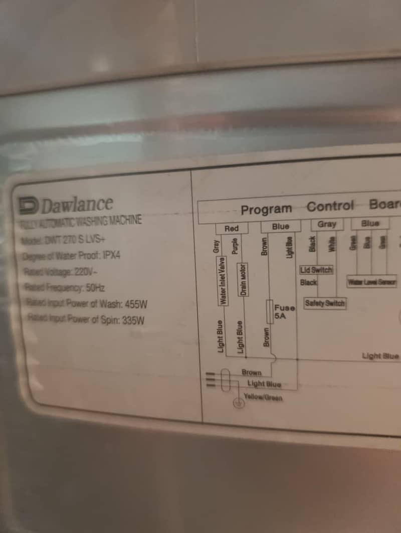 Full Automatic Washing Machine 3