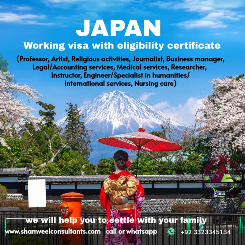 settle abroad-YOUR DESIRED DESTINATION AWAITS YOU!! 10