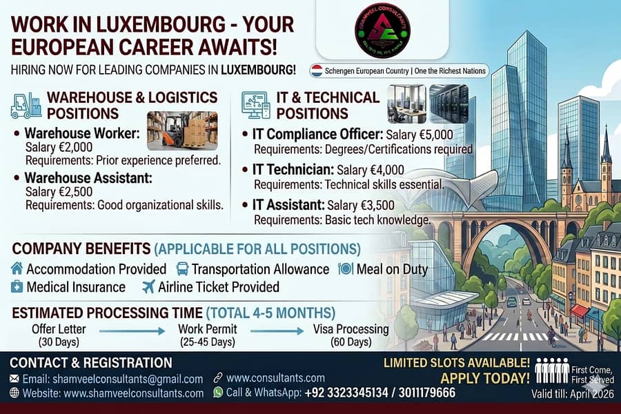settle abroad-YOUR DESIRED DESTINATION AWAITS YOU!! 13