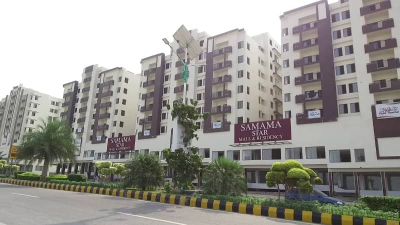 4 Kanal Heighted Location Plot 4