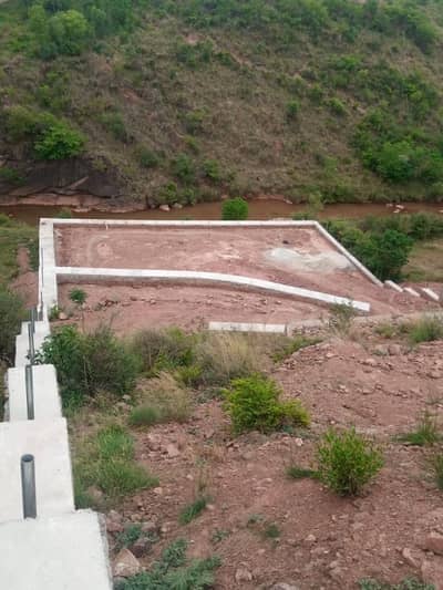 Top Location 8 Kanal Block Plot