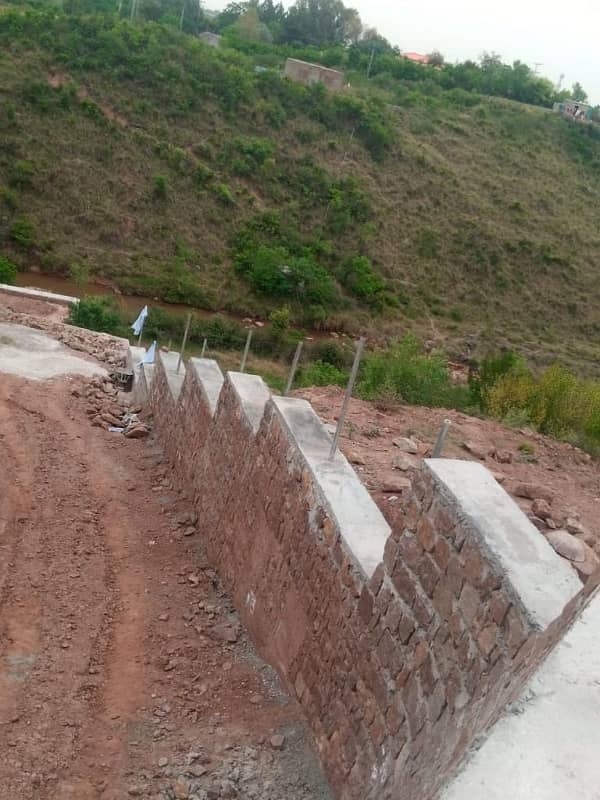 Top Location 8 Kanal Block Plot 1
