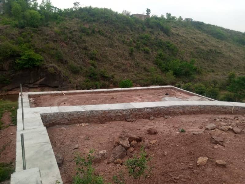 Top Location 8 Kanal Block Plot 2